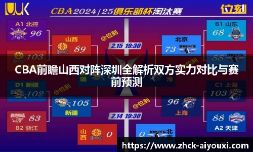 CBA前瞻山西对阵深圳全解析双方实力对比与赛前预测